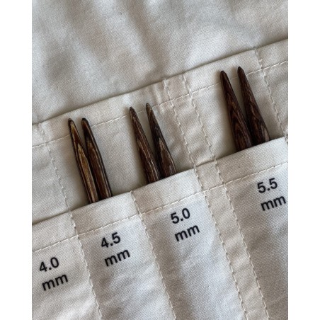 PetiteKnit Strijk labels voor etuis