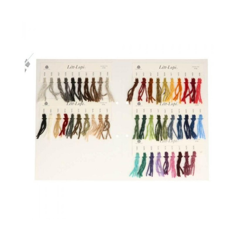 Stalenkaart Lett Lopi